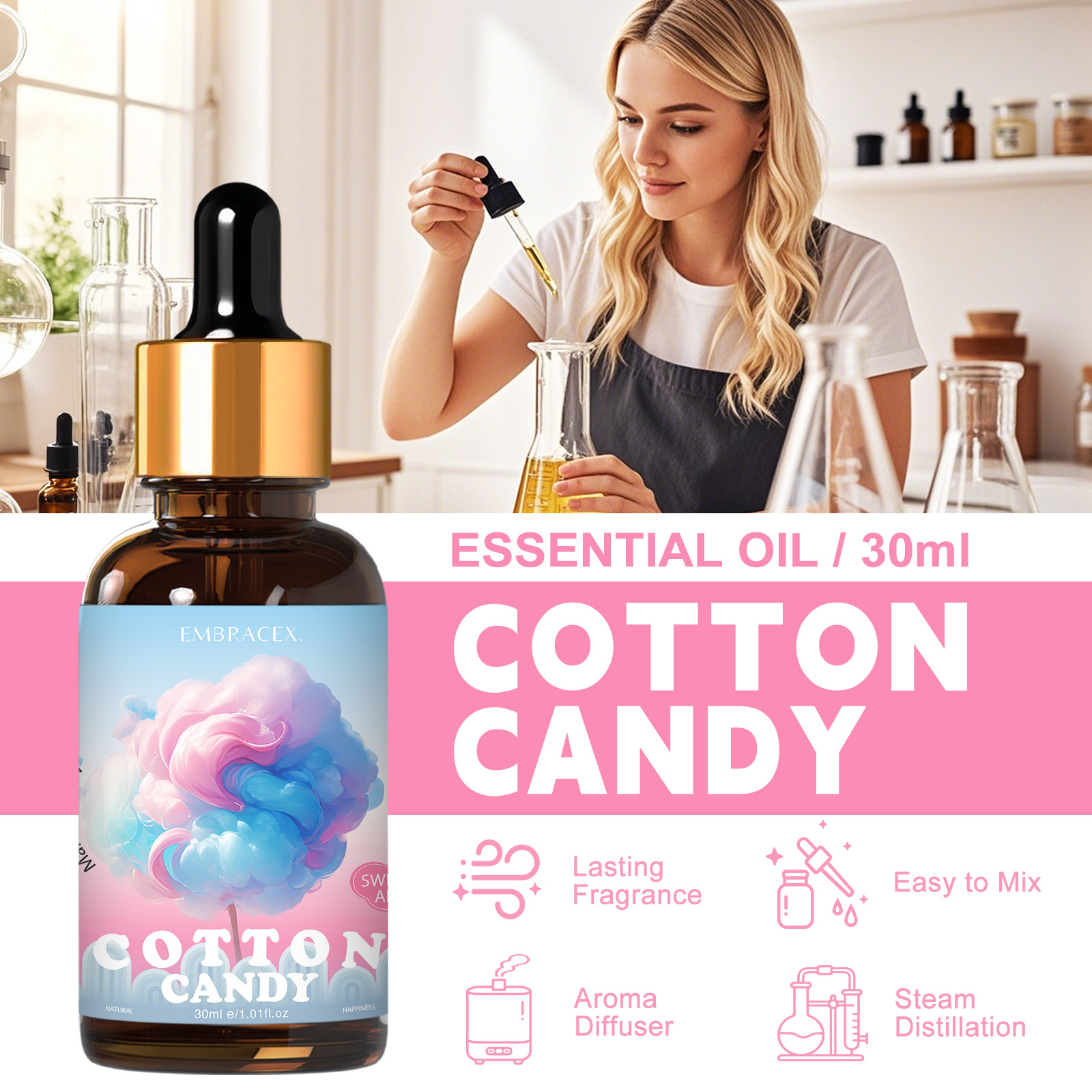 น้ำมันหอมระเหยคอตตอนแคนดี้ 30  - Candle Supplies Store บทวิจารณ์และราคา